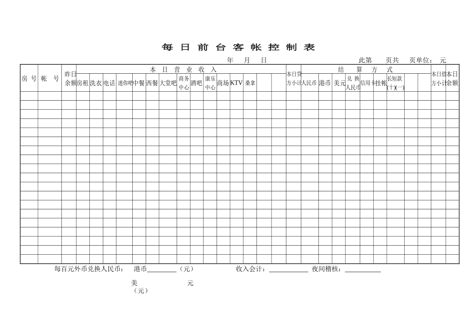 财务部系列表单-每日前台客帐控制表_第1页
