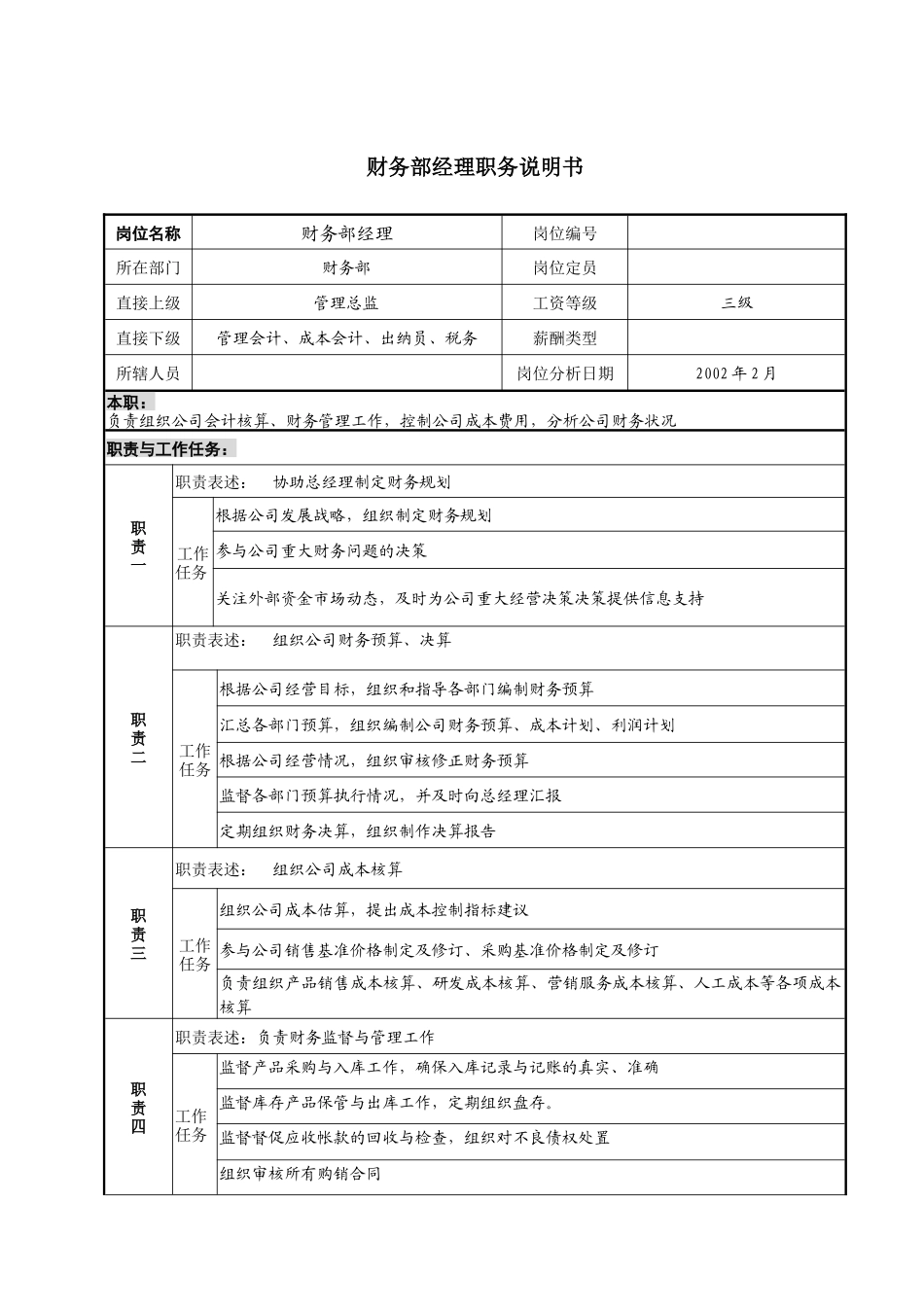 财务部经理职务说明书()_第1页