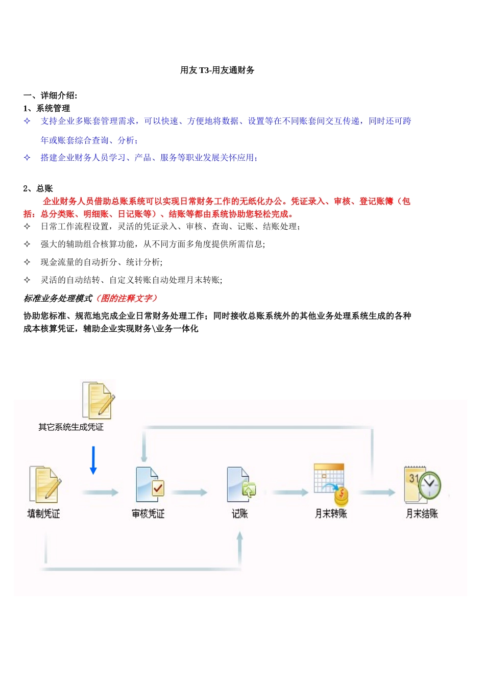 T3-用友总账报表固定资产_第1页