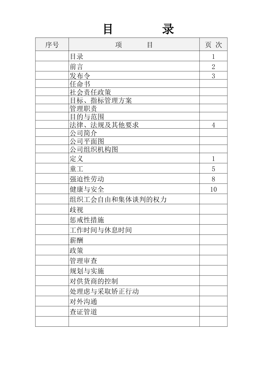 SA8000手册(含程序文件记录表格)_第2页