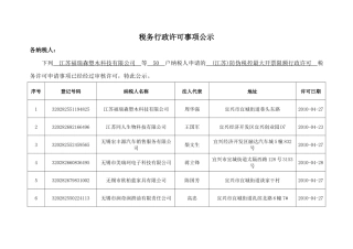 第一税务分局XXXX年4月税务行政许可事项公示-税