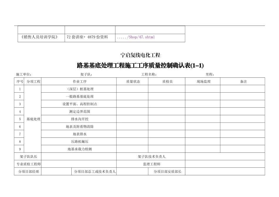 工程施工工序质量控制确认表_第2页