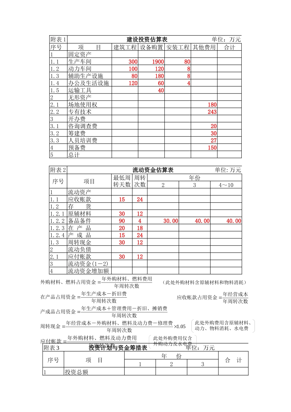财务管理应用表格_第1页