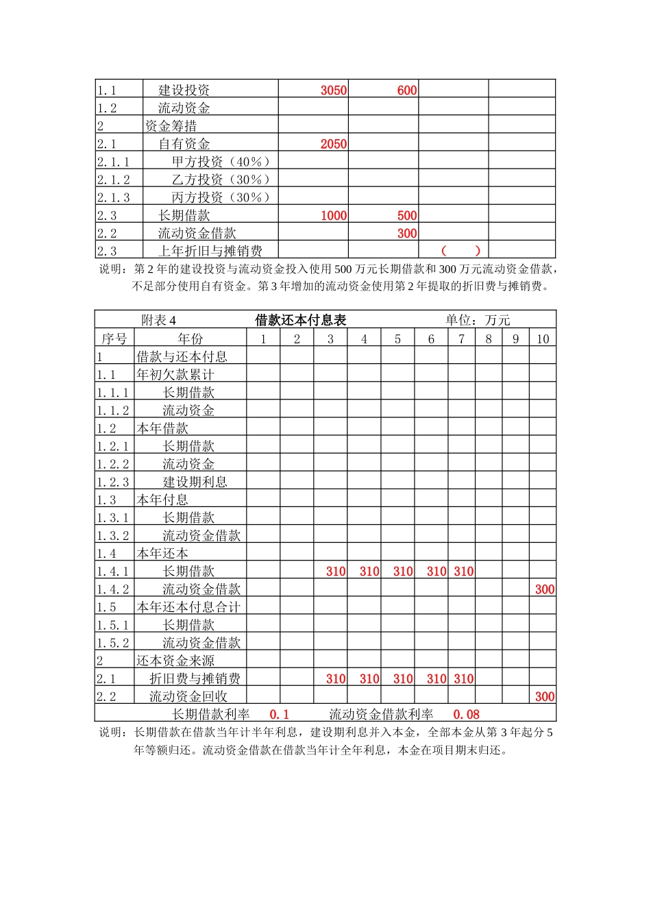 财务管理应用表格_第2页