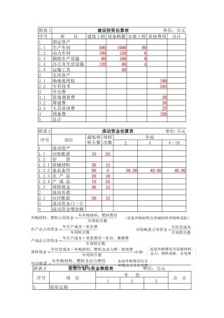 财务管理应用表格