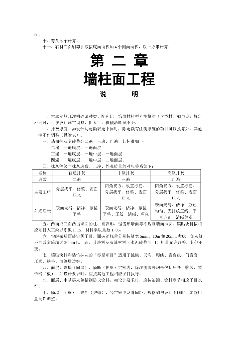 XXXX湖北省装饰工程预算定额_第2页