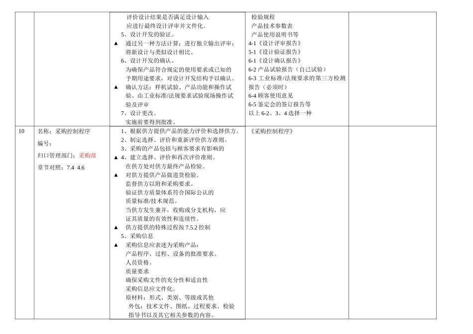 管理体系质量计划8859858_第3页