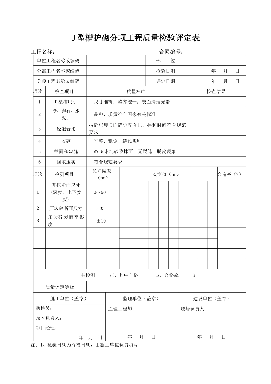 灌溉与排水工程分项工程质量检验评定表(总)_第1页