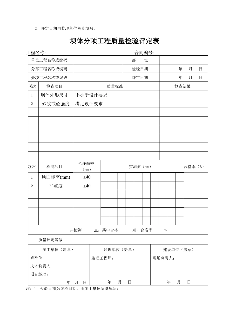 灌溉与排水工程分项工程质量检验评定表(总)_第2页