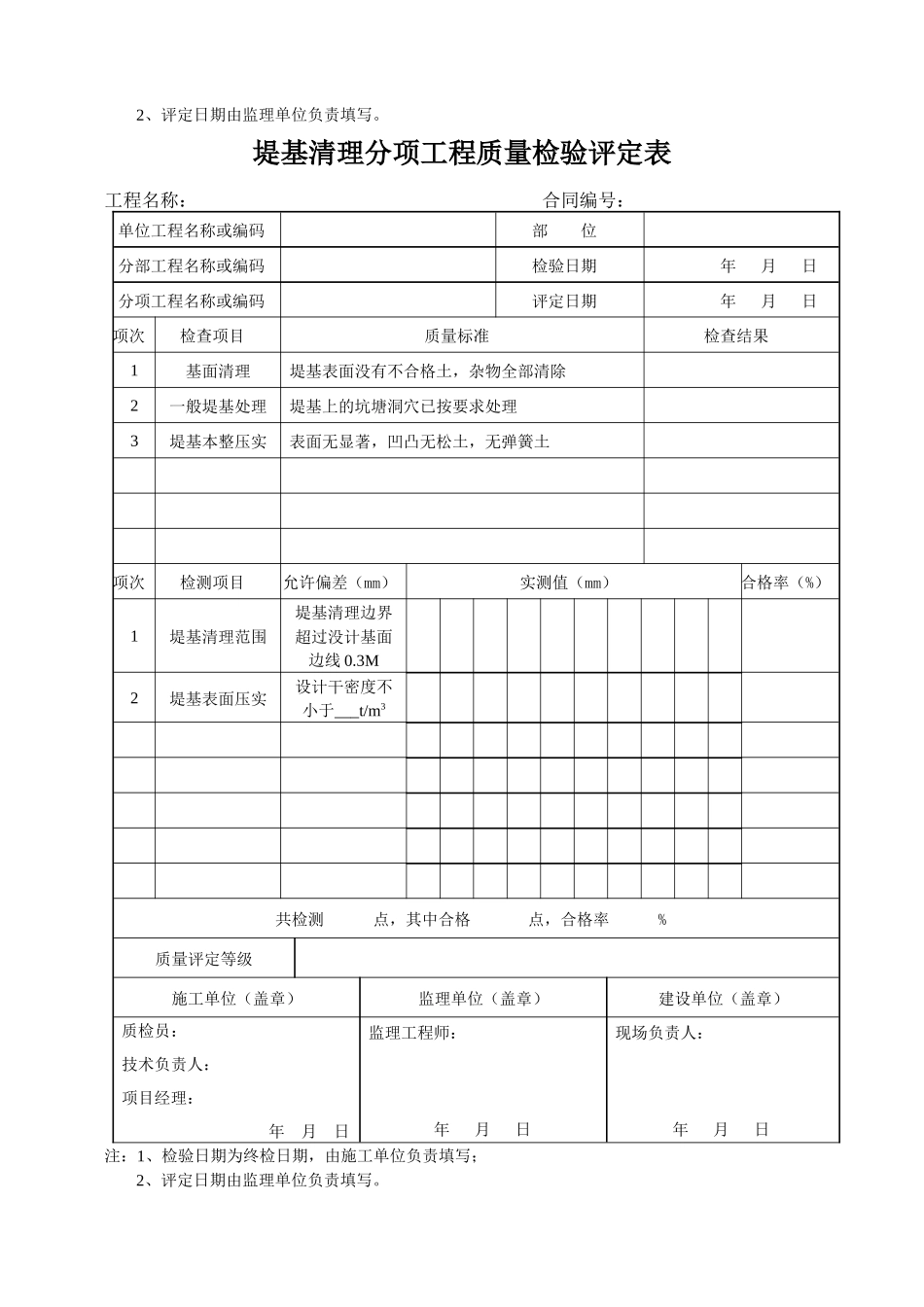 灌溉与排水工程分项工程质量检验评定表(总)_第3页