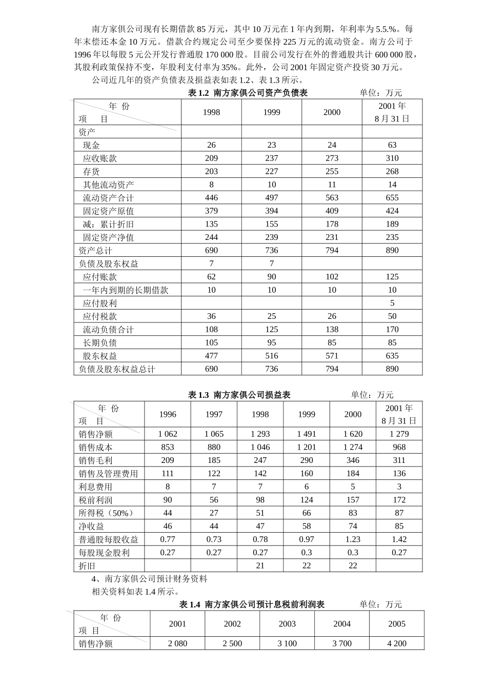 MBA财务管理案例分析_第2页