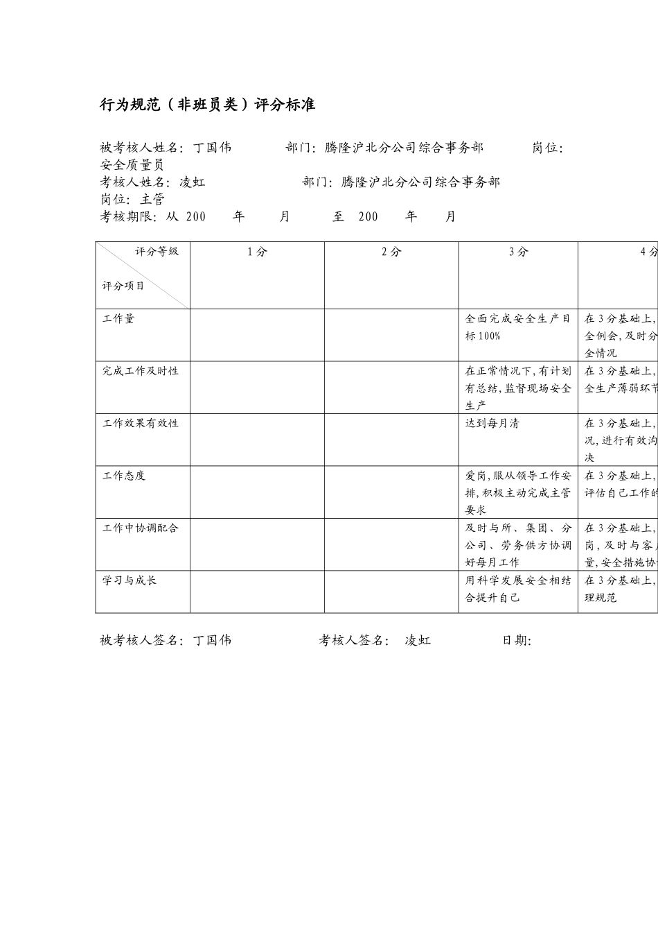 XX市电力公司市区供电公司安全质量员行为规范考评表_第3页