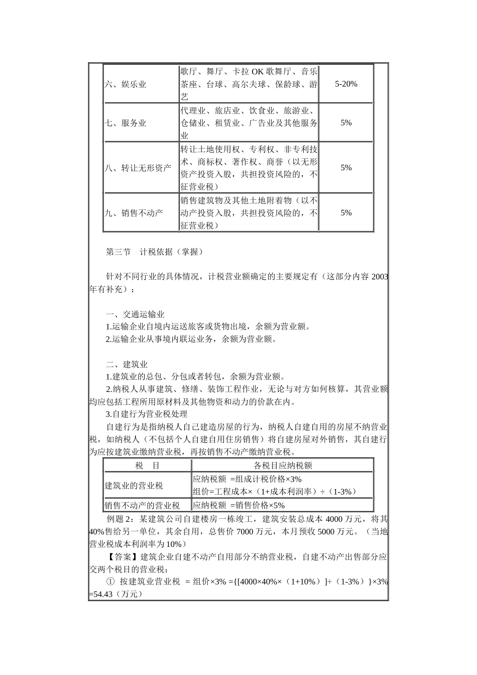 第四章　营业税法_第2页