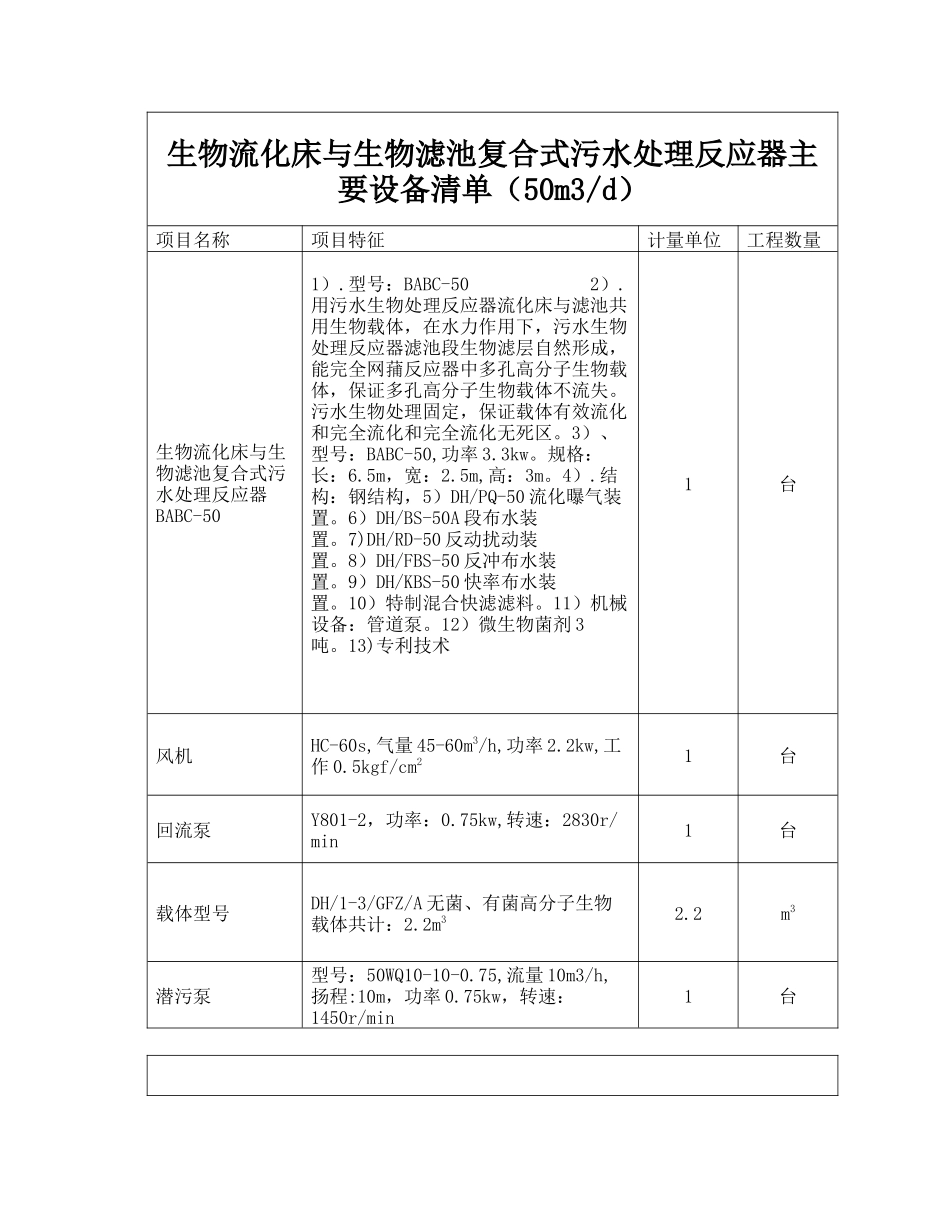 都江堰市兴市投资有限公司学校污水处理_第2页