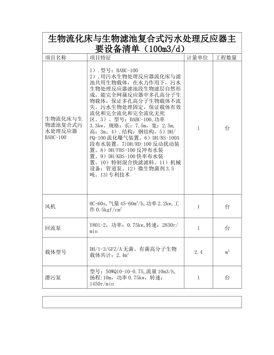 都江堰市兴市投资有限公司学校污水处理_第3页