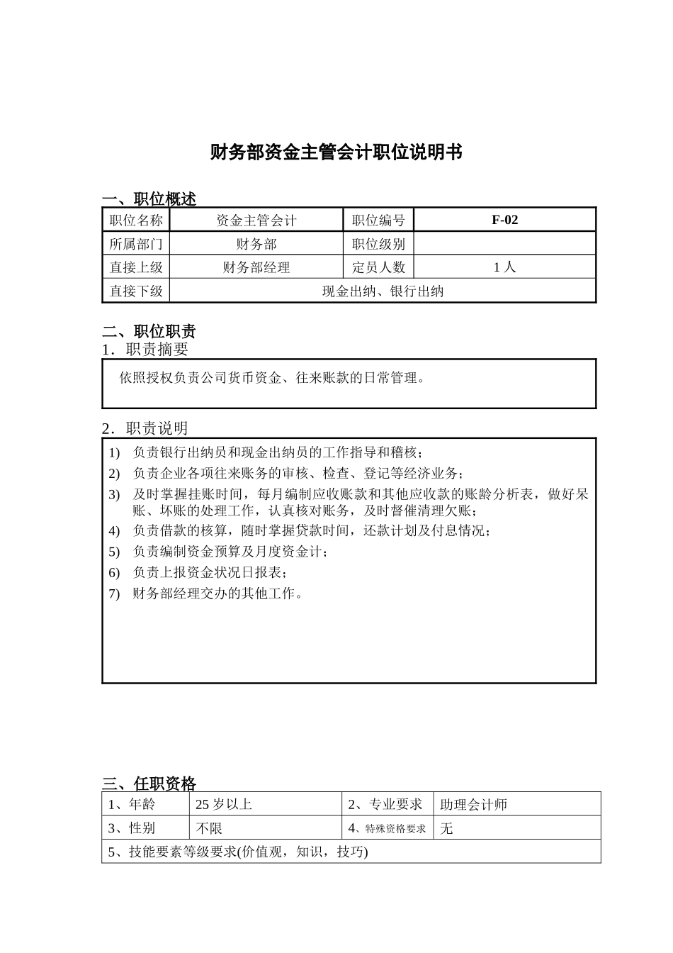 钢铁行业-财务部-资金主管会计岗位说明书_第1页