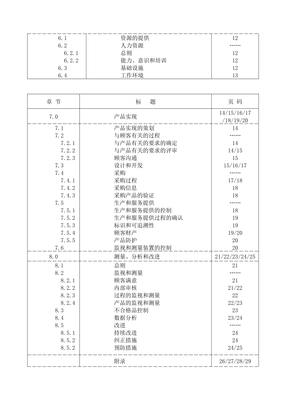 QMMA0001 质量手册(复评1)(doc 31)_第3页