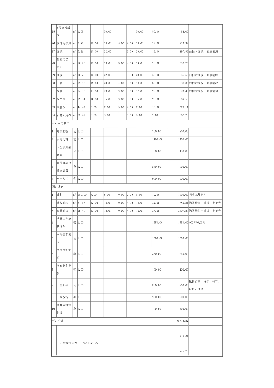 北京75平方米二室一厅家装工程工程预算_第2页