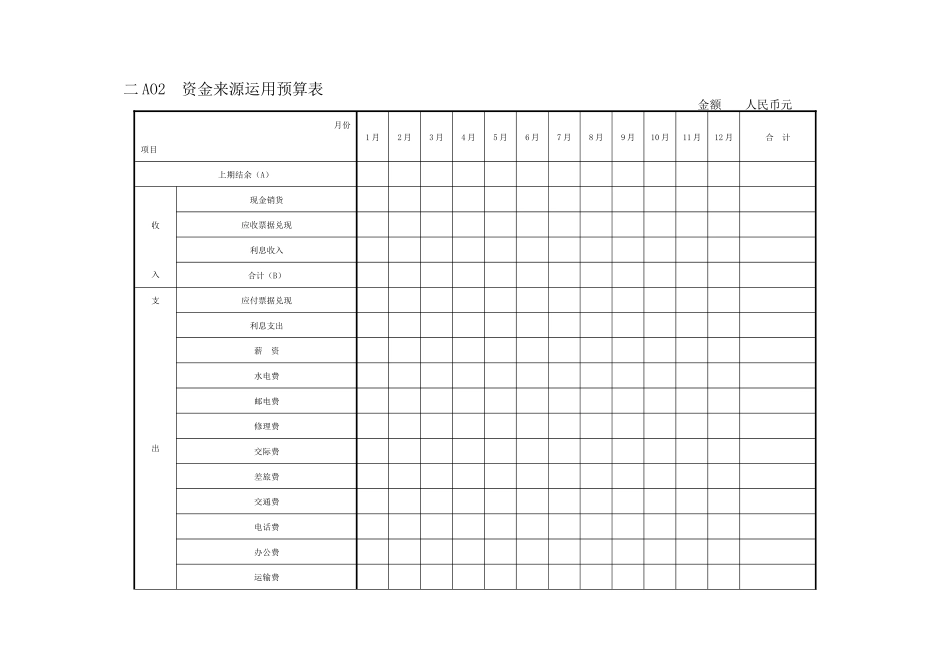 会计、财务管理--预算管理_第1页