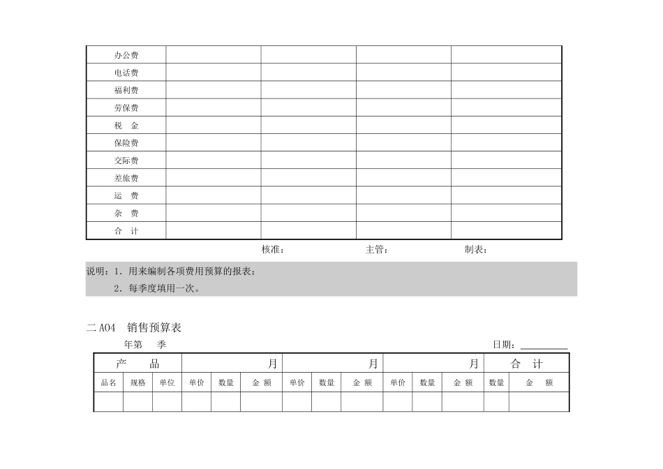 会计、财务管理--预算管理_第3页