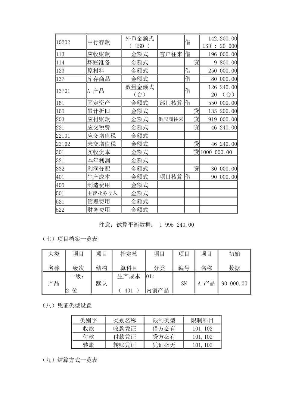 《用友会计软件》测试题_第3页