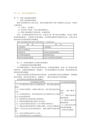 筹资与投资循环审计知识讲解