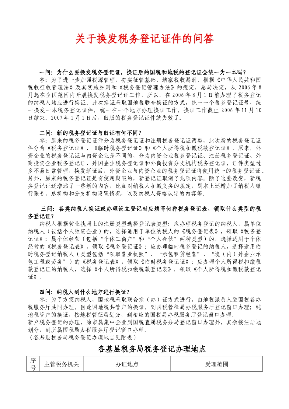 关于换发税务登记证件的问答_第1页