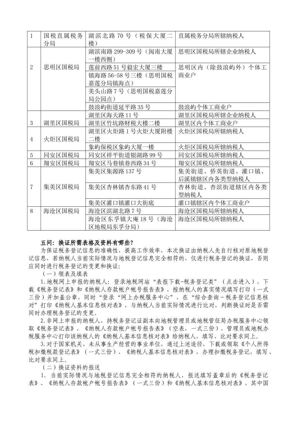 关于换发税务登记证件的问答_第2页