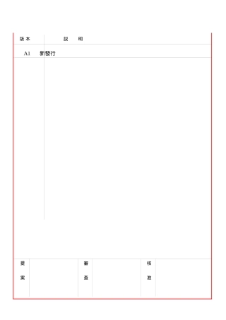 DFMEA程序文件