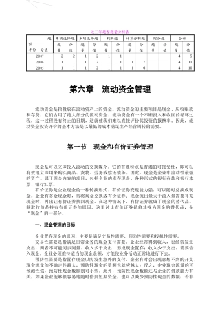 第6章流动资金管理