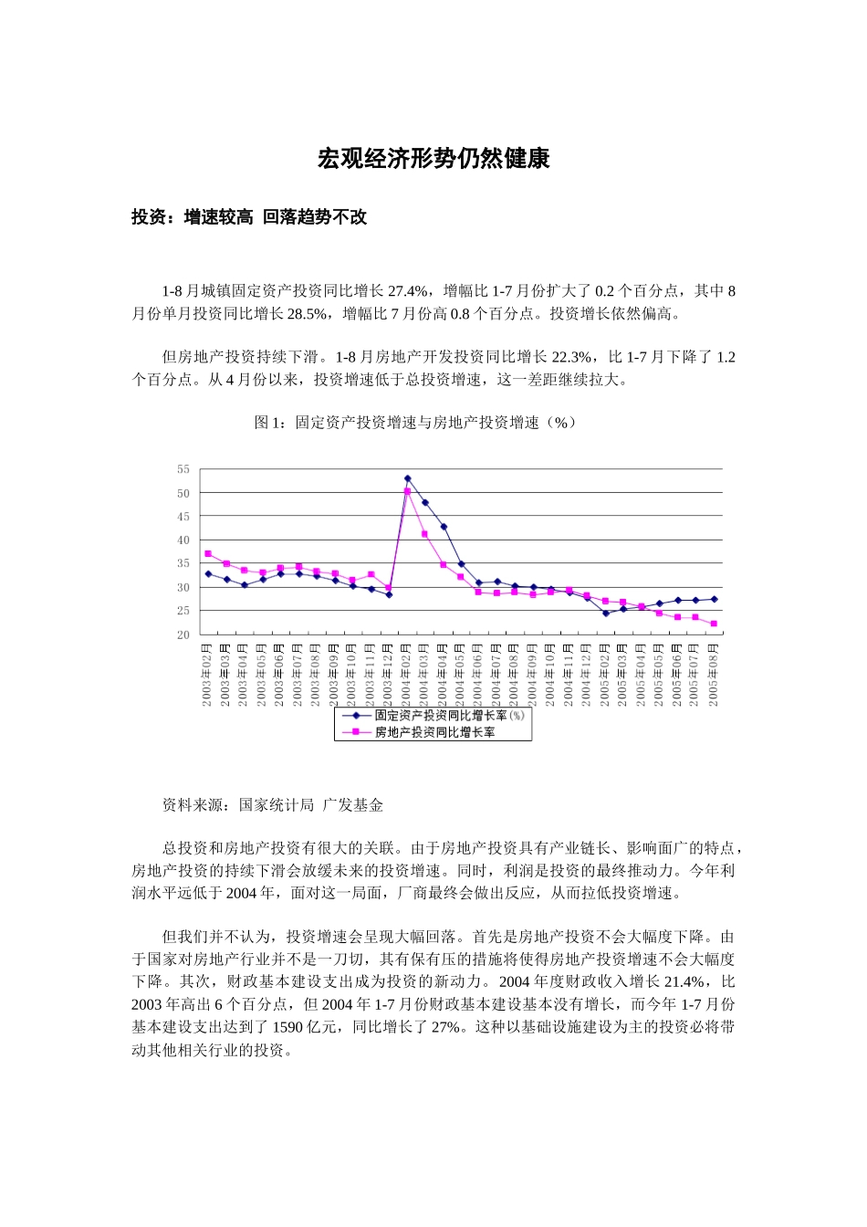 宏观经济报告_第2页