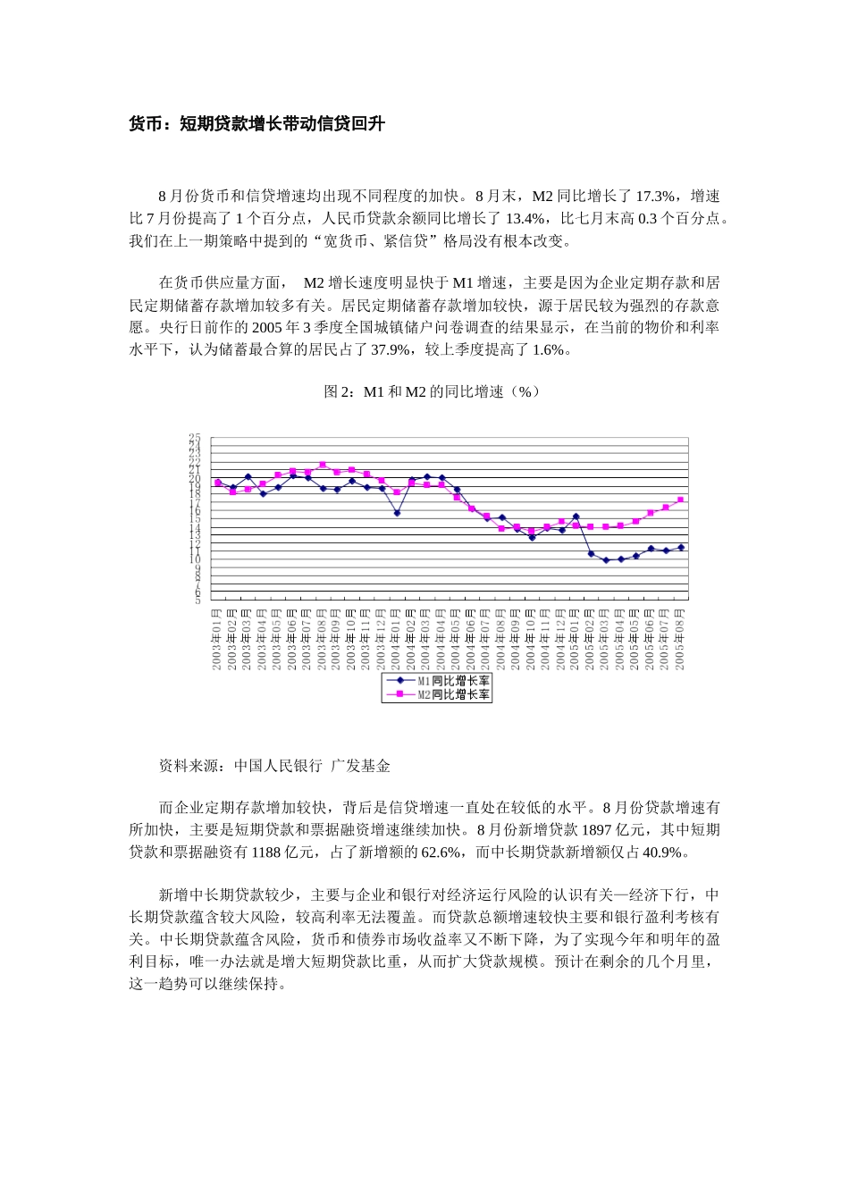 宏观经济报告_第3页