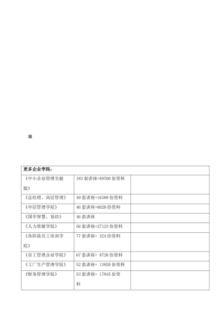 管道施工预算班经典笔记