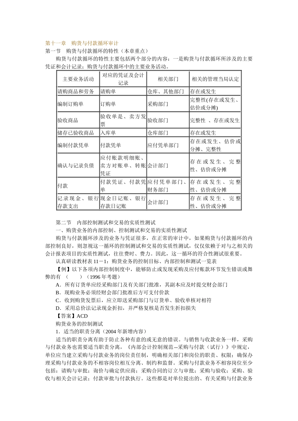 第十一章　购货与付款循环审计_第1页