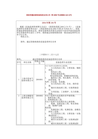 国家质量监督检验检疫总局公告第194号doc-国家质量监