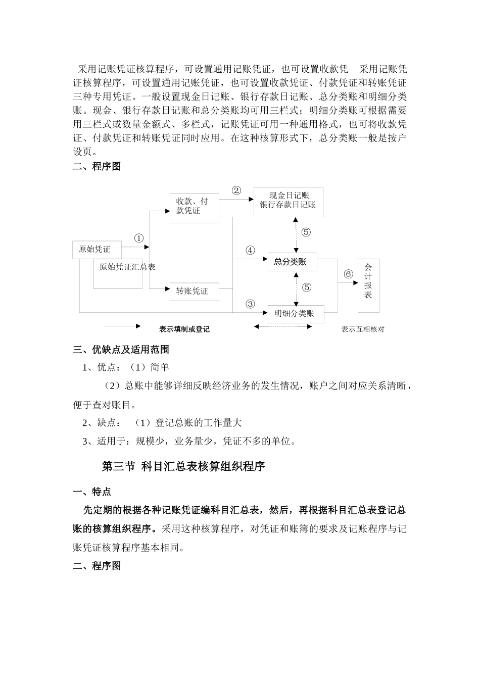 第九章会计核算组织程序_第3页