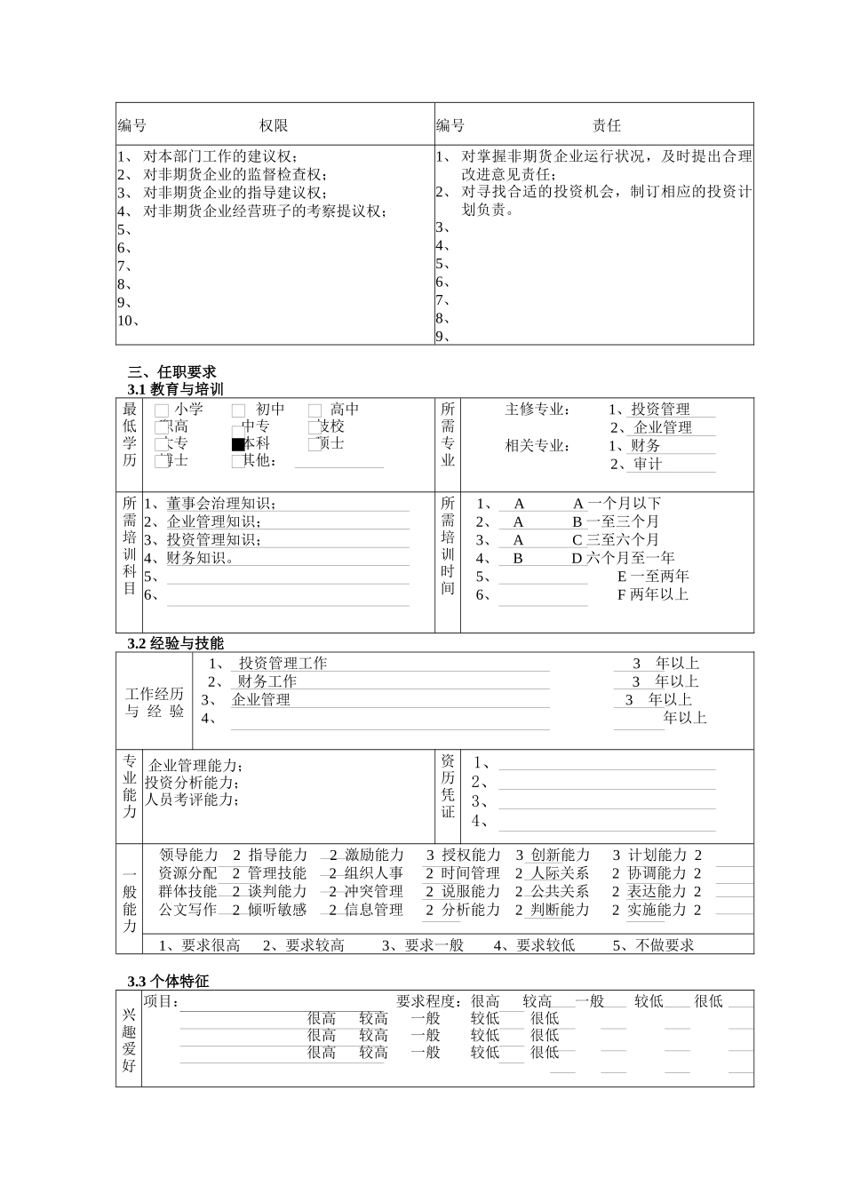 财务稽核部投资主管岗位职责_第2页