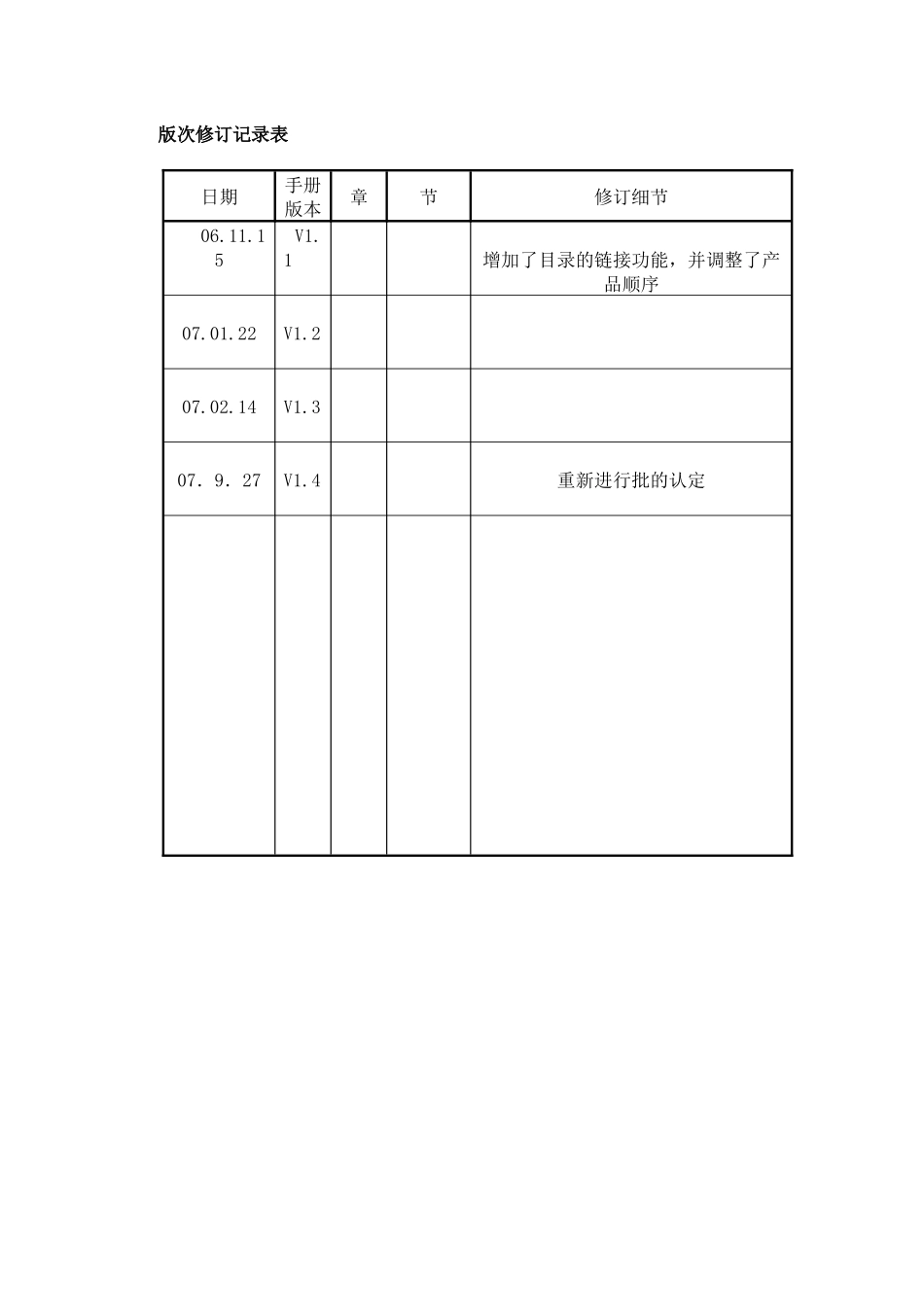 港华投资来料外表检验手册-V14_第3页
