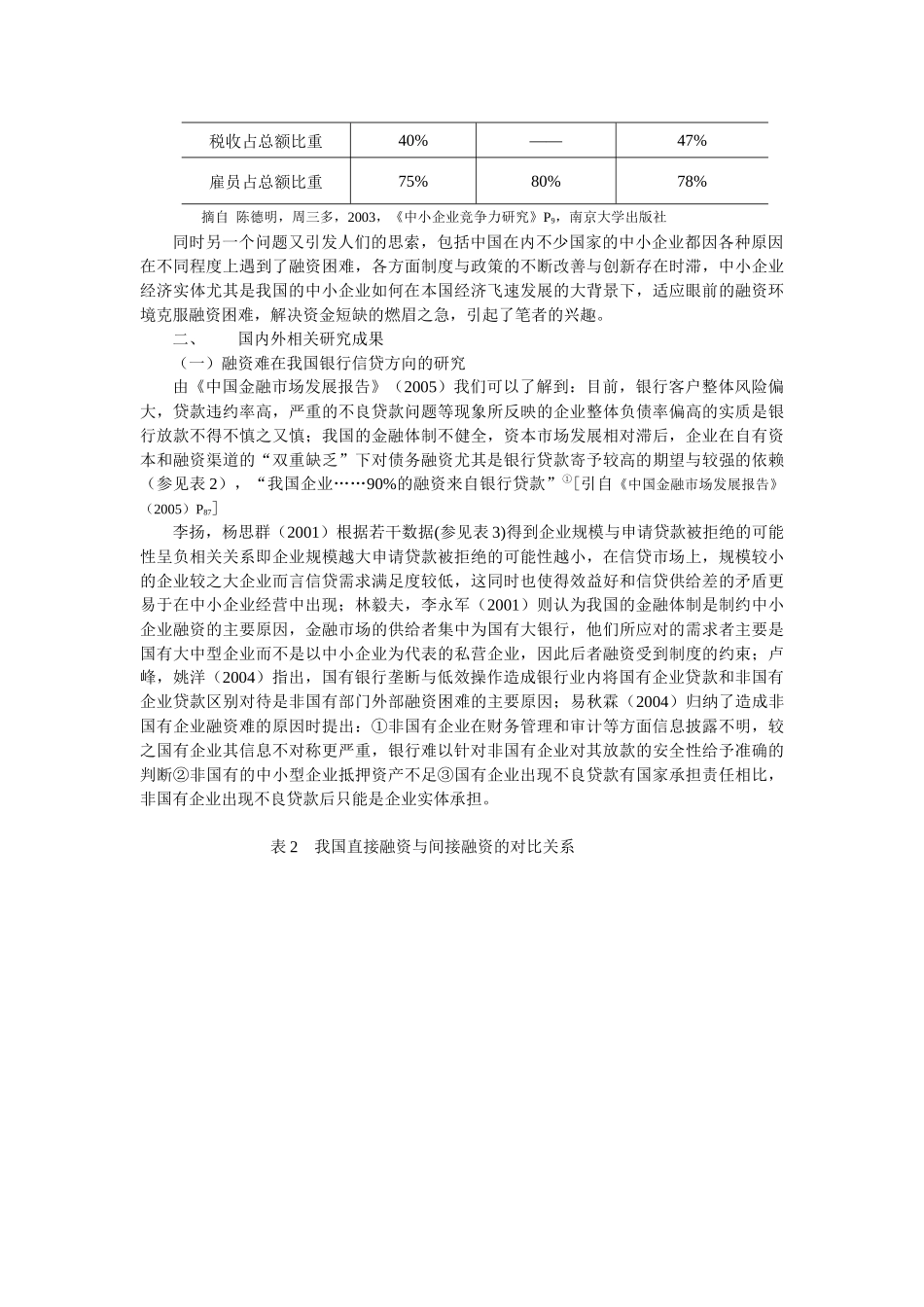 从武汉高压电器厂看租赁融资_第2页