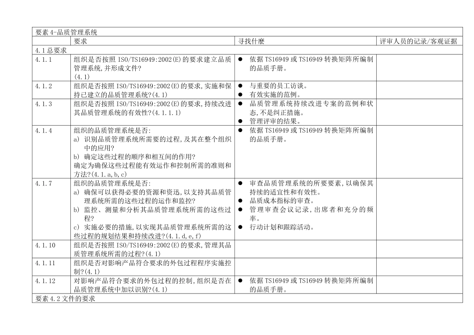 TS16949稽核表_第2页