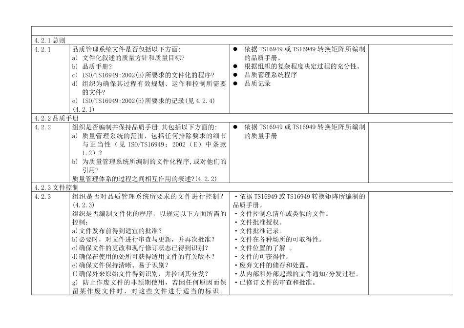 TS16949稽核表_第3页