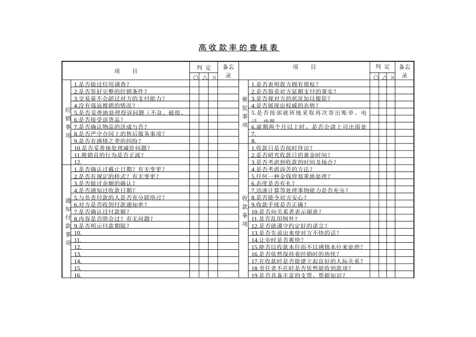 高收款率的查核表_第1页