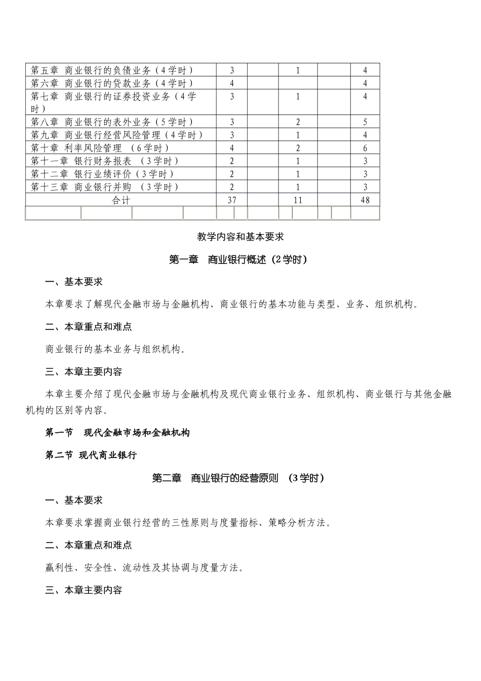 华东理工大学《商业银行学》教学大纲《商业银行学》_第2页