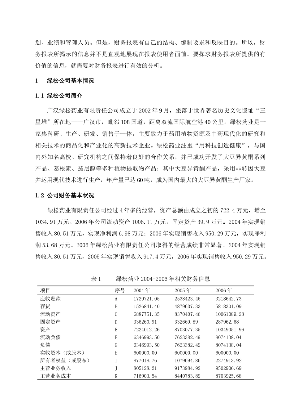 财务管理教学实习_第2页