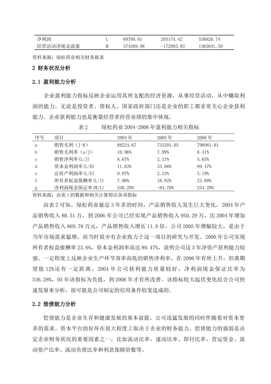 财务管理教学实习_第3页