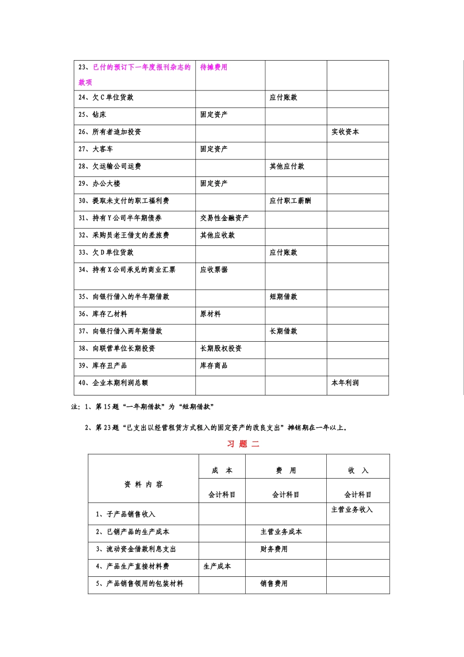 XXXX年《基础会计》全部习题答案_第2页