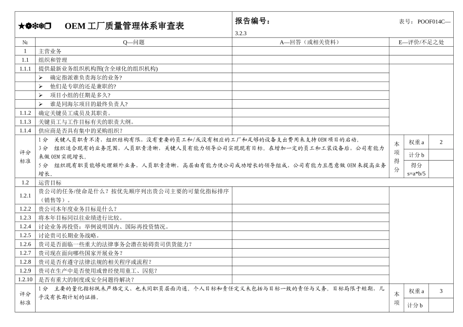 【质量管理精品文档】OEM工厂质量管理体系审查表_第1页