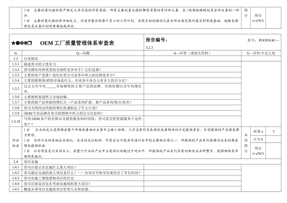【质量管理精品文档】OEM工厂质量管理体系审查表_第2页