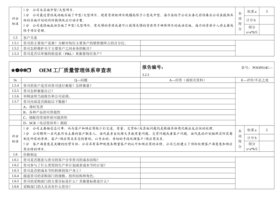 【质量管理精品文档】OEM工厂质量管理体系审查表_第3页