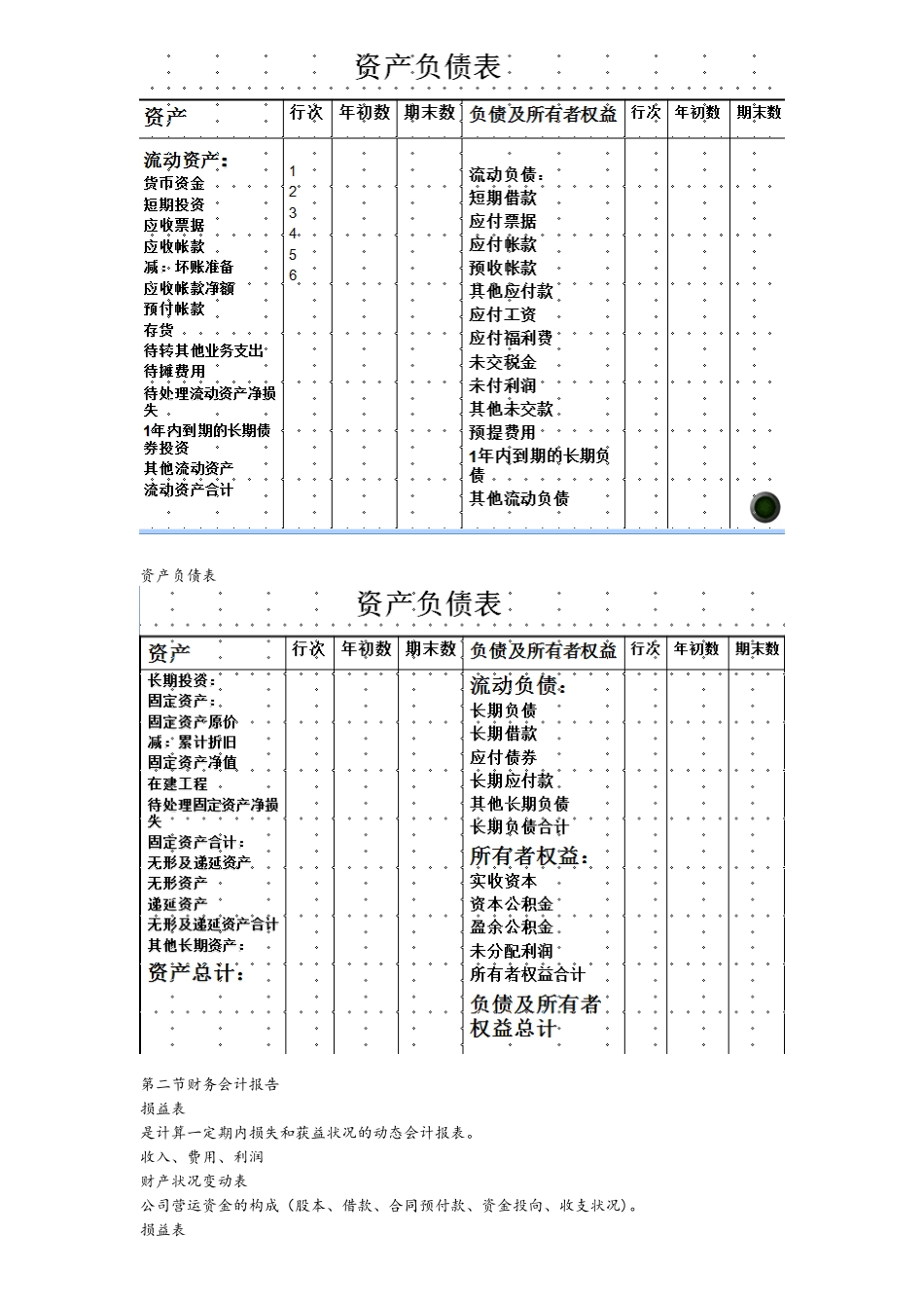 财务会计与分配_第2页